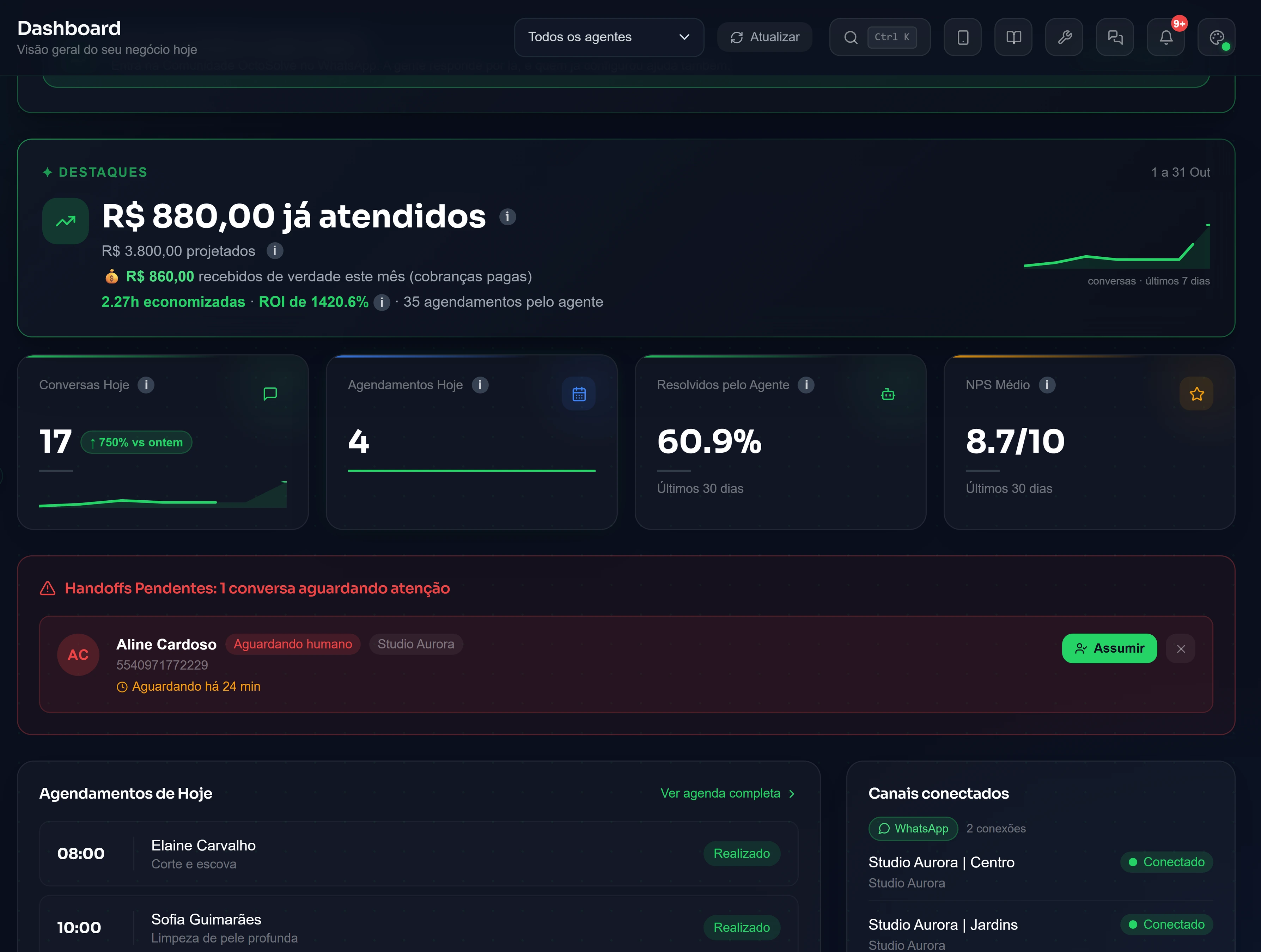 Painel da OctoSolve com conversas, agendamentos e receita do mês