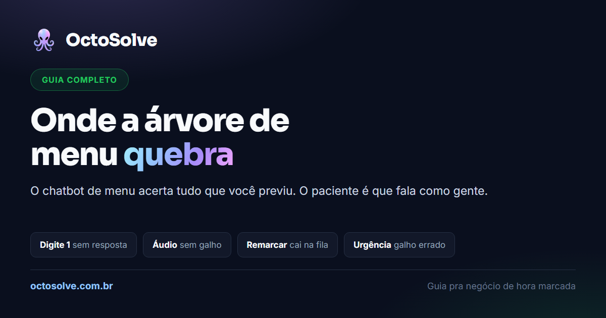 Capa do post: Onde a árvore de menu quebra
