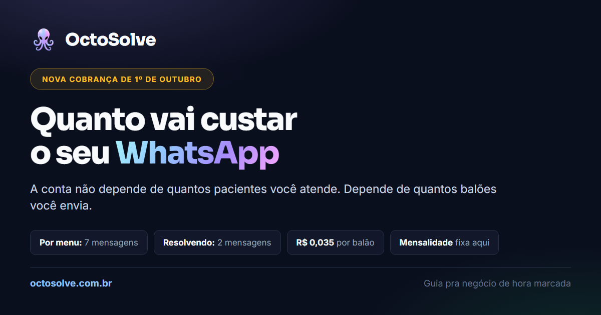 Capa do post: Quanto vai custar o seu WhatsApp em outubro
