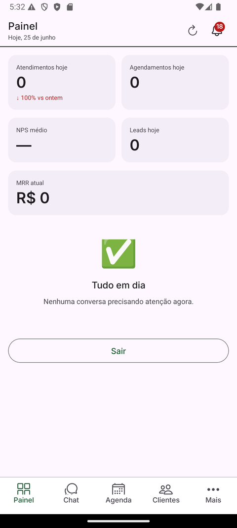 Aba Painel do app mobile com os KPIs do dia (atendimentos, agendamentos, NPS, leads, MRR)